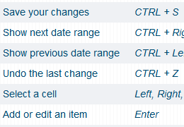Keyboard Shortcuts